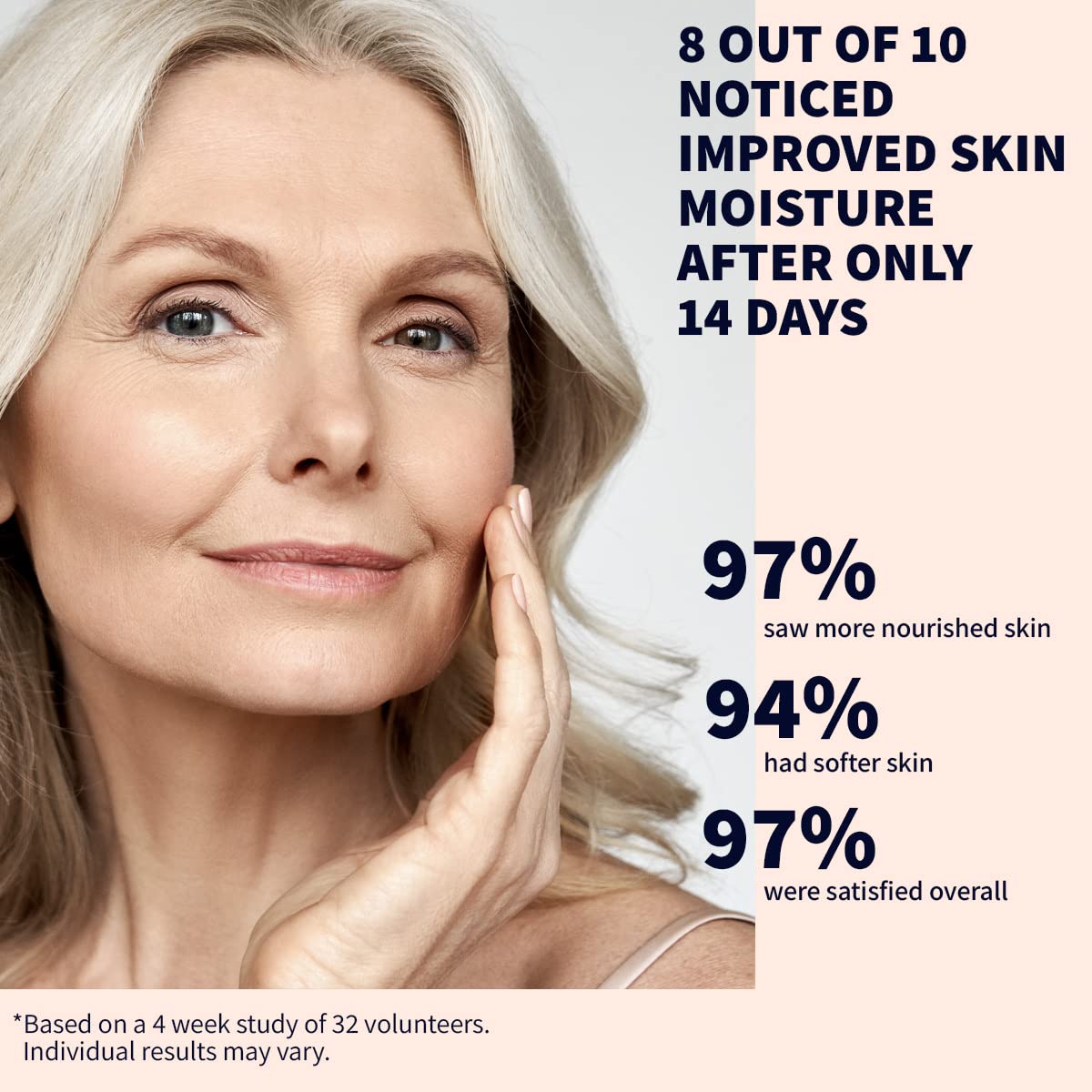 Buy a Noche Y Dia Vitamin C Serum, Get a Free Vitamin C Cleanser